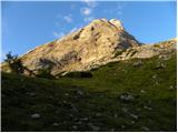 Passo di Fedaia - Punta Serauta